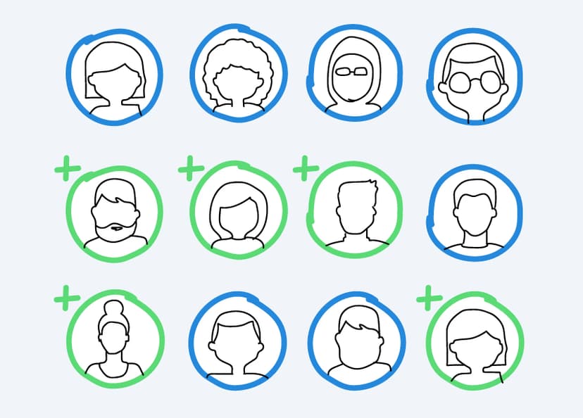 Smart groups illustration